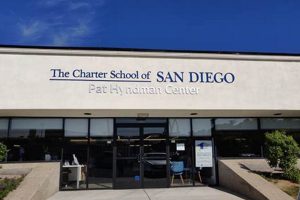 Top San Diego Charter Schools: A Parent's Guide Best Schools in America: Top Public & Private Options Top San Diego Charter Schools: A Parent's Guide | Best Schools in America: Top Public & Private Options