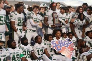 SC High School Football State Championship 2024 Location & Tickets | Best Schools in America: Top Public & Private Options