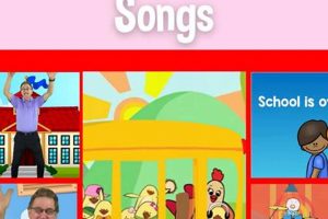 Top Last Day of School Songs: Ultimate Playlist | Best Schools in America: Top Public & Private Options