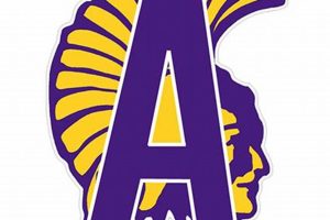 Ash High School Football: Team Spirit & Gridiron Glory Best Schools in America: Top Public & Private Options Ash High School Football: Team Spirit & Gridiron Glory | Best Schools in America: Top Public & Private Options