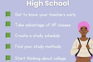 Ultimate Freshman Survival Guide: High School Advice & Tips Best Schools in America: Top Public & Private Options Ultimate Freshman Survival Guide: High School Advice & Tips | Best Schools in America: Top Public & Private Options