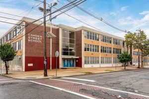 Top-Rated Elementary Schools in Camden, NJ: A Guide | Best Schools in America: Top Public & Private Options