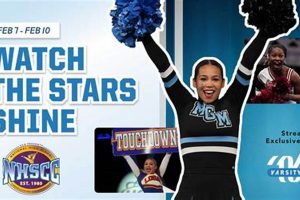 Prep for High School Cheer Nationals 2025! | Best Schools in America: Top Public & Private Options
