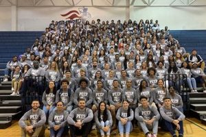 Top US High School Football Guide | Best Schools in America: Top Public & Private Options