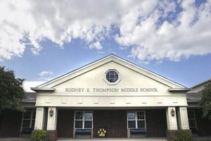 Explore Rodney Thompson Middle School: A Full Guide | Best Schools in America: Top Public & Private Options