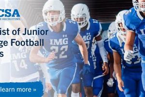 Top Juco Schools Football Programs: A Guide | Best Schools in America: Top Public & Private Options