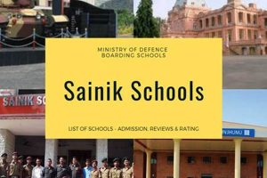 Top 10 Sainik Schools in India: A Guide Best Schools in America: Top Public & Private Options Top 10 Sainik Schools in India: A Guide | Best Schools in America: Top Public & Private Options