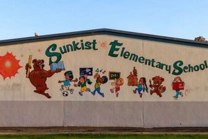 Top-Rated Sunkist Elementary: A Parent's Guide | Best Schools in America: Top Public & Private Options