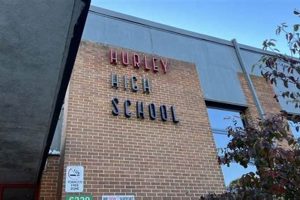 High School Athlete Andrew Hurley's Stats & Performance | Best Schools in America: Top Public & Private Options