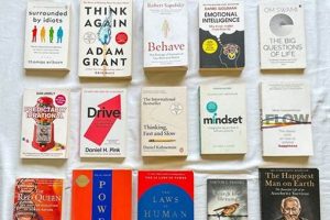 Top School Psychology Books: Reddit Recommendations | Best Schools in America: Top Public & Private Options