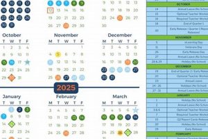 Rowan County NC School Calendar 2023-24 | Best Schools in America: Top Public & Private Options