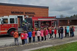 Top-Rated Munson Elementary: A Parent's Guide | Best Schools in America: Top Public & Private Options
