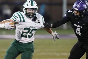 Aurora HS Football: Latest Scores & Updates | Best Schools in America: Top Public & Private Options