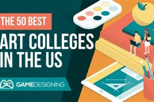 Top US Art Colleges: 2024 Rankings | Best Schools in America: Top Public & Private Options