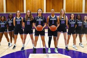 Central High Girls' Basketball Team & Schedule | Best Schools in America: Top Public & Private Options