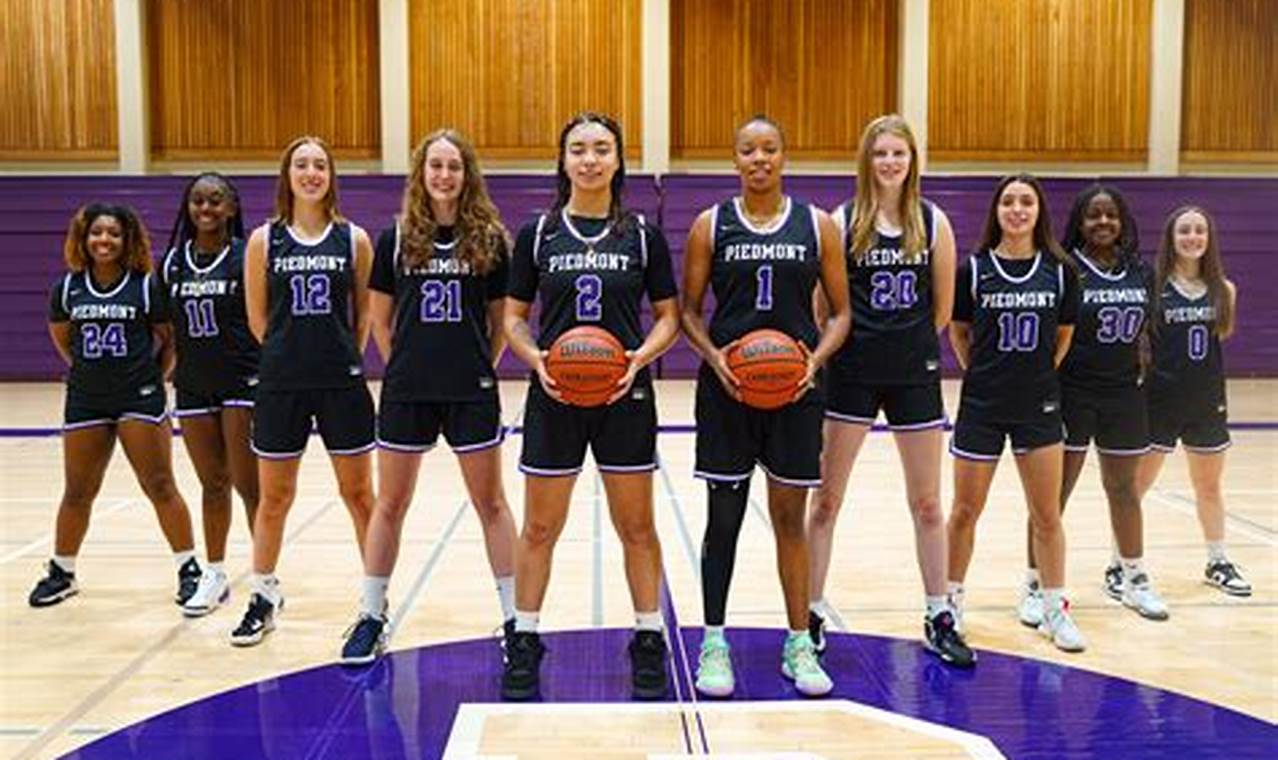 Central High Girls' Basketball Team & Schedule