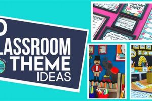 Themes For Elementary Schools Best Schools in America: Top Public & Private Options Themes For Elementary Schools | Best Schools in America: Top Public & Private Options