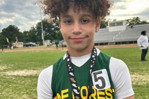 Top-Rated Pine Forest Middle School: A Guide Best Schools in America: Top Public & Private Options Top-Rated Pine Forest Middle School: A Guide | Best Schools in America: Top Public & Private Options