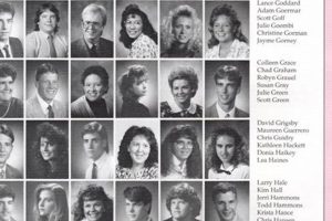 Goshen High School Yearbook: Memories of 1989 | Best Schools in America: Top Public & Private Options
