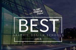 Top Graphic Design Schools in Massachusetts 2024 | Best Schools in America: Top Public & Private Options