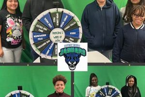 Top Eastway Middle School: Guide & Info | Best Schools in America: Top Public & Private Options