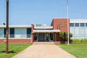 Top-Rated Magowan Elementary: A Parent's Guide | Best Schools in America: Top Public & Private Options