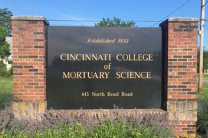 Top 5 Best Mortuary Schools & Programs 2024 Best Schools in America: Top Public & Private Options Top 5 Best Mortuary Schools & Programs 2024 | Best Schools in America: Top Public & Private Options