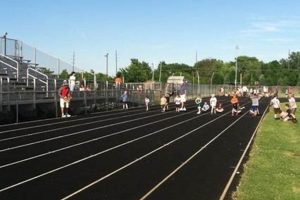 Indiana: West Lafayette High School Football Insider | Best Schools in America: Top Public & Private Options