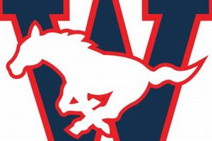 Top Western High School Basketball Teams & Players | Best Schools in America: Top Public & Private Options