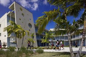 Top Hialeah Gardens Middle School: A Guide | Best Schools in America: Top Public & Private Options