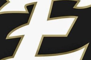 Dominate High School Football: Excel Now! | Best Schools in America: Top Public & Private Options