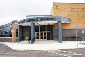 The Best Gateway Middle School: A Parent's Guide | Best Schools in America: Top Public & Private Options