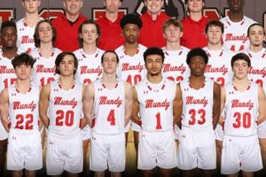 Mundelein Mustangs Basketball: A High School Legacy | Best Schools in America: Top Public & Private Options
