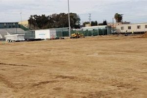 Correia Middle School: A Comprehensive Guide | Best Schools in America: Top Public & Private Options