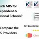 Top 10 Best MIS Schools: 2024 Rankings | Best Schools in America: Top Public & Private Options