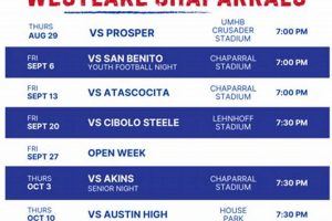 2023 Westlake High Football Schedule & Scores | Best Schools in America: Top Public & Private Options