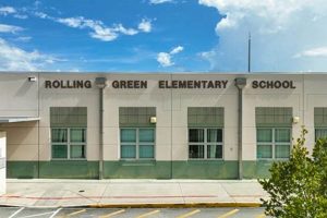 Rolling Green Elementary School | Best Schools in America: Top Public & Private Options