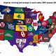 Top Small Schools to Rebuild in NCAA 25: A Guide | Best Schools in America: Top Public & Private Options