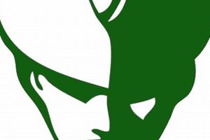 Go Burncoat! High School Football Team Pride | Best Schools in America: Top Public & Private Options