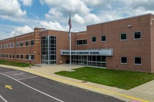 Understanding Upper Elementary: A Guide for Parents | Best Schools in America: Top Public & Private Options