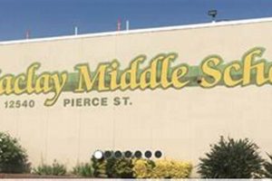 Best Maclay Middle School: Guide & Info | Best Schools in America: Top Public & Private Options