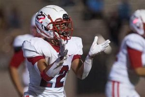 Go Bobcats! Bel Air High Football Updates & Scores | Best Schools in America: Top Public & Private Options