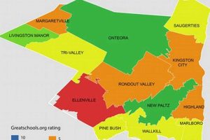 Ulster County School Closings & Delays | Best Schools in America: Top Public & Private Options
