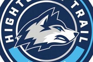 Discover Hightower Trail Middle School: A Parent's Guide | Best Schools in America: Top Public & Private Options