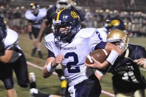 Unionville High School Football | Best Schools in America: Top Public & Private Options