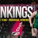 Iowa HS Wrestling: 2024 Ranking Predictions | Best Schools in America: Top Public & Private Options