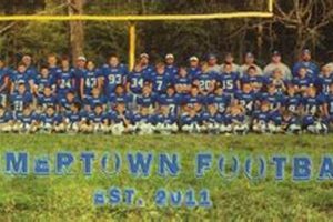 Go Eagles! Summertown High Football News | Best Schools in America: Top Public & Private Options