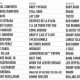 Top Old School Walk Up Songs: Classics | Best Schools in America: Top Public & Private Options