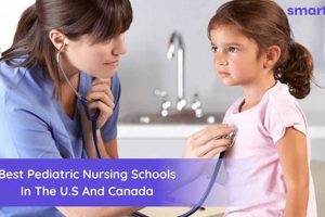 Top 10 Best Pediatric Nursing Schools & Programs | Best Schools in America: Top Public & Private Options