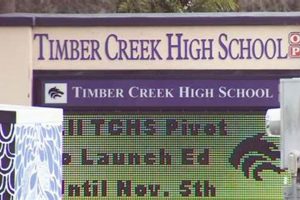 Timber Creek HS News &amp; Updates | Best Schools in America: Top Public & Private Options